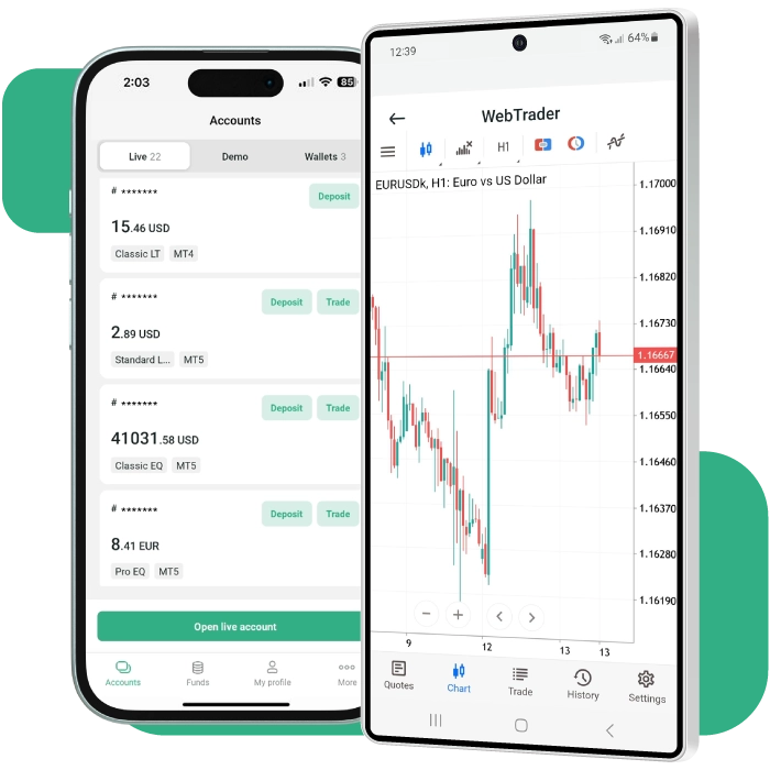trade manage
