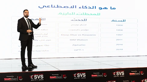 قمة سمارت فيجن في مصر