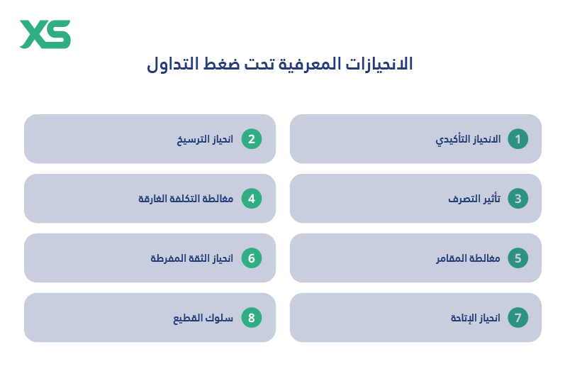 الإنحيازات المعرفية التداول