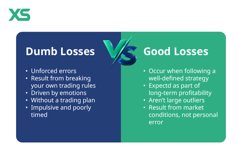 dump losses good looses