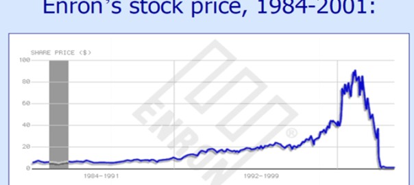 enron stock price lesson7