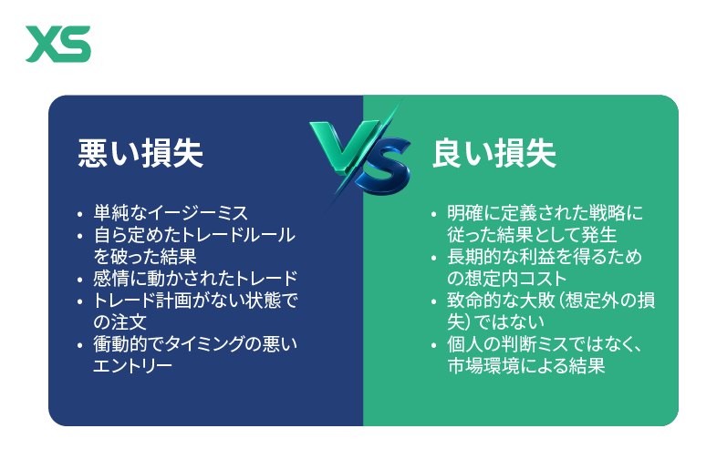 dump losses good looses JP
