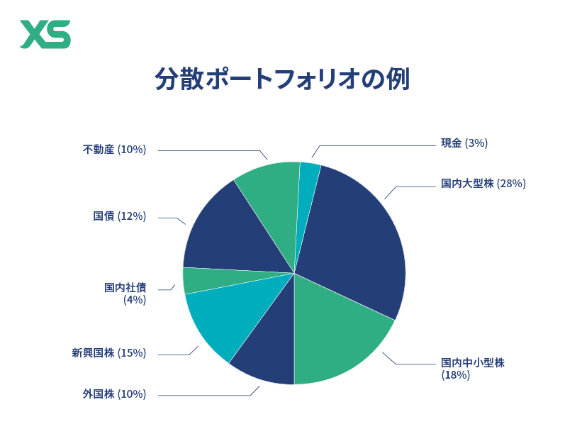 importance of discipline in forex trading JP