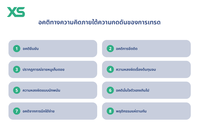 cognitive biases under pressure of trading thai