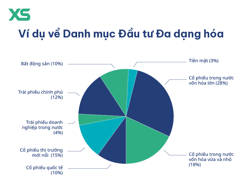 importance of discipline in forex trading VI